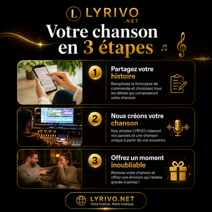 Créez votre chanson sur mesure